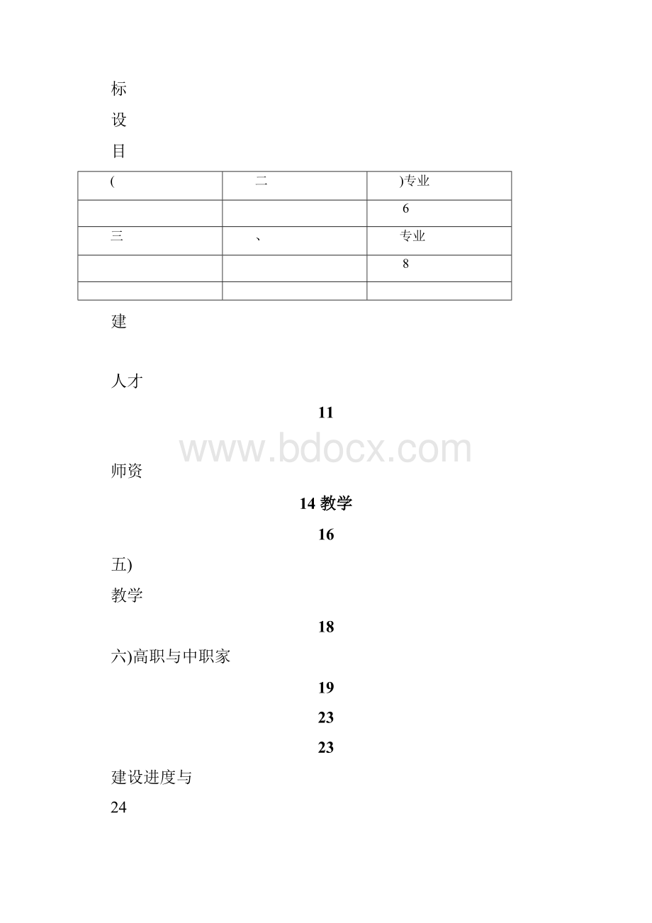 家政服务专业建设方案新2.docx_第2页