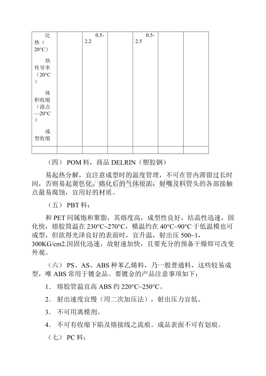 注塑基础文档格式.docx_第3页