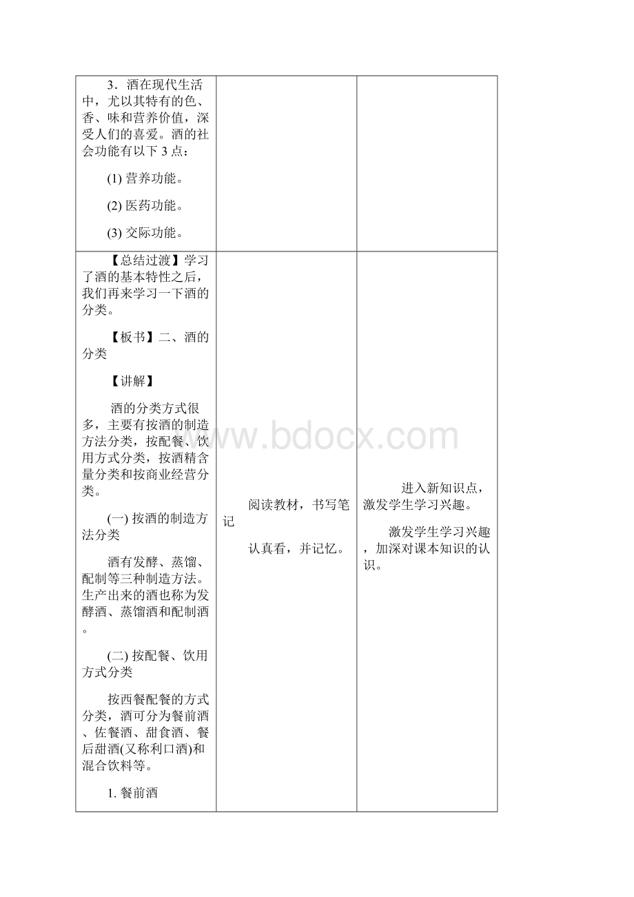 餐饮服务与管理酒水知识教案汇编.docx_第3页