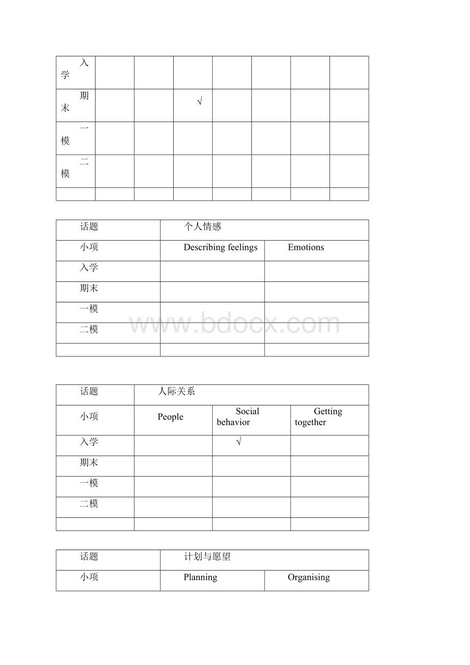 听力测试点Word格式文档下载.docx_第3页