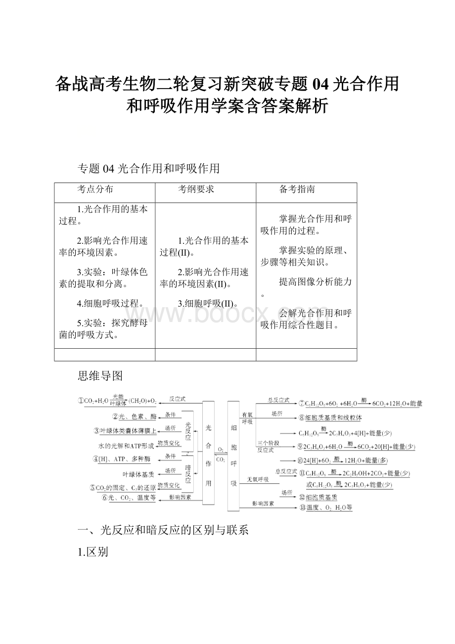 备战高考生物二轮复习新突破专题04光合作用和呼吸作用学案含答案解析.docx_第1页