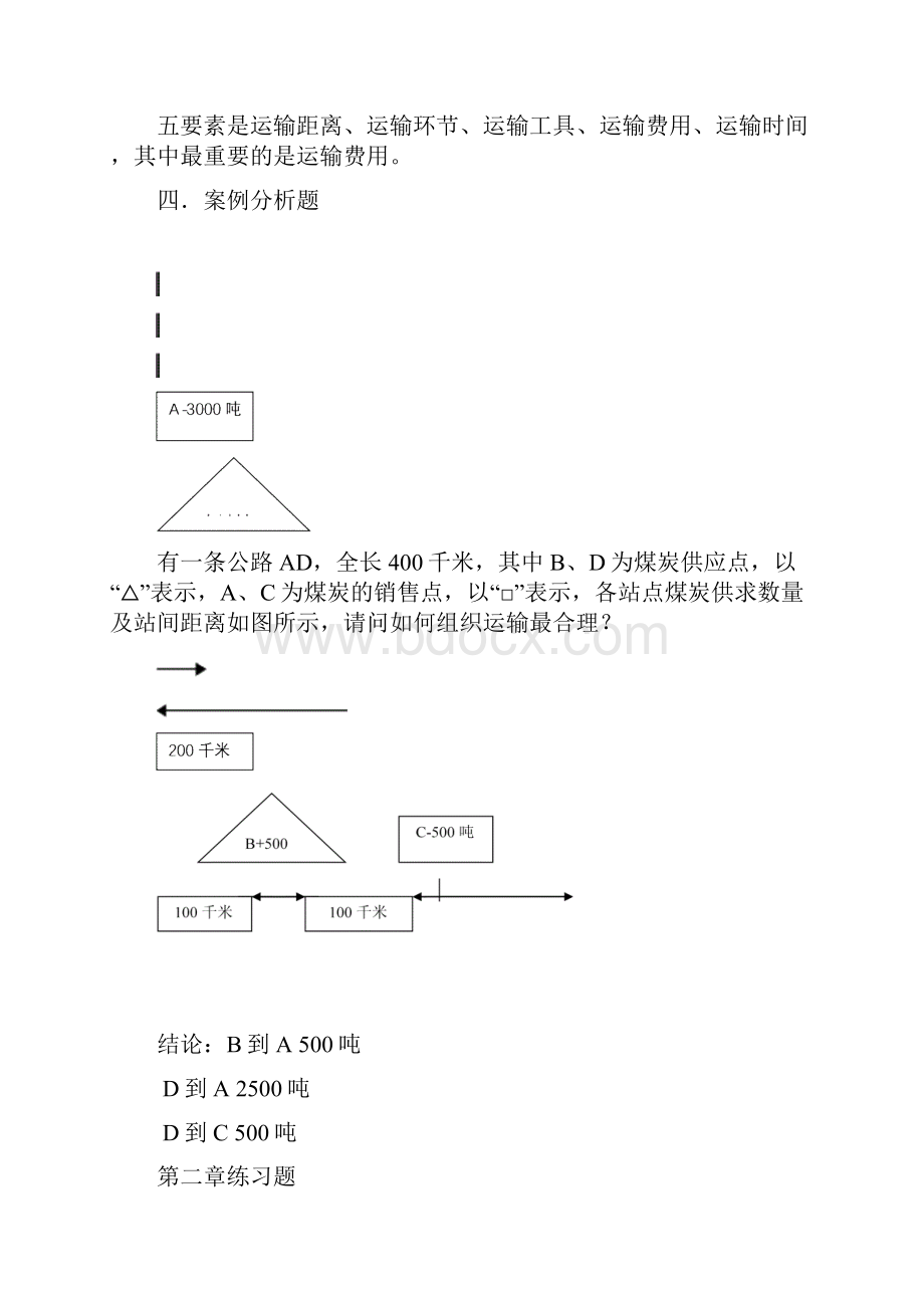 运输管理真题及答案.docx_第2页