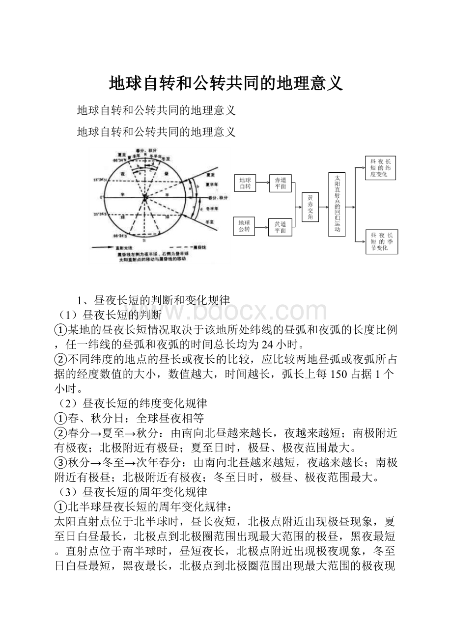 地球自转和公转共同的地理意义Word下载.docx_第1页