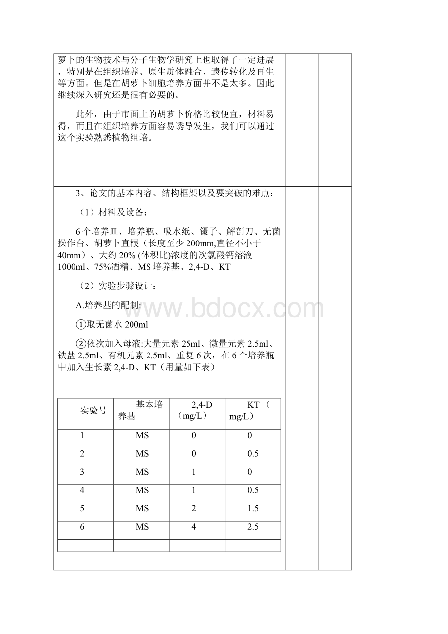 植物组织培养开题报告范文.docx_第3页