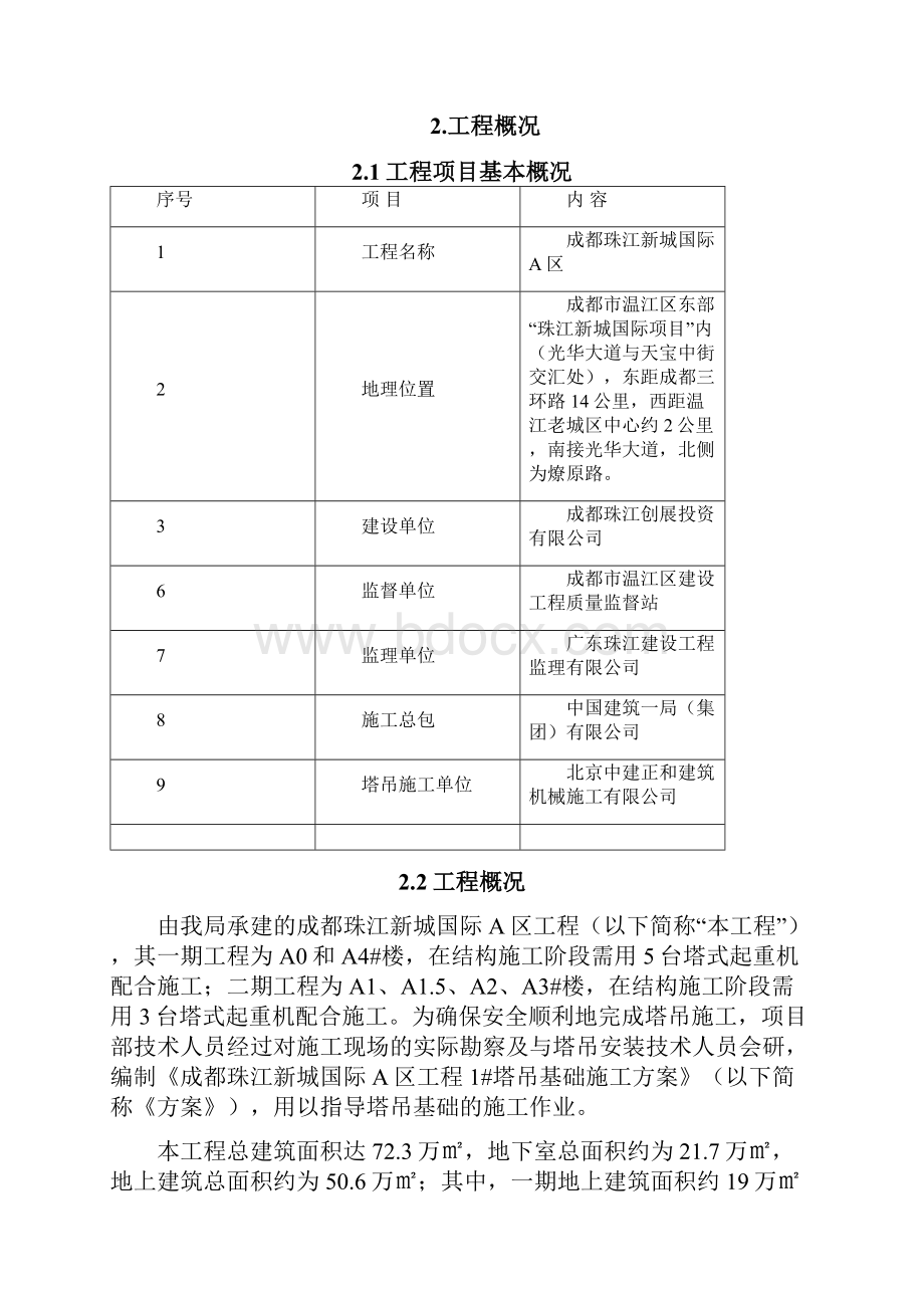 塔吊基础施工方案正式.docx_第2页