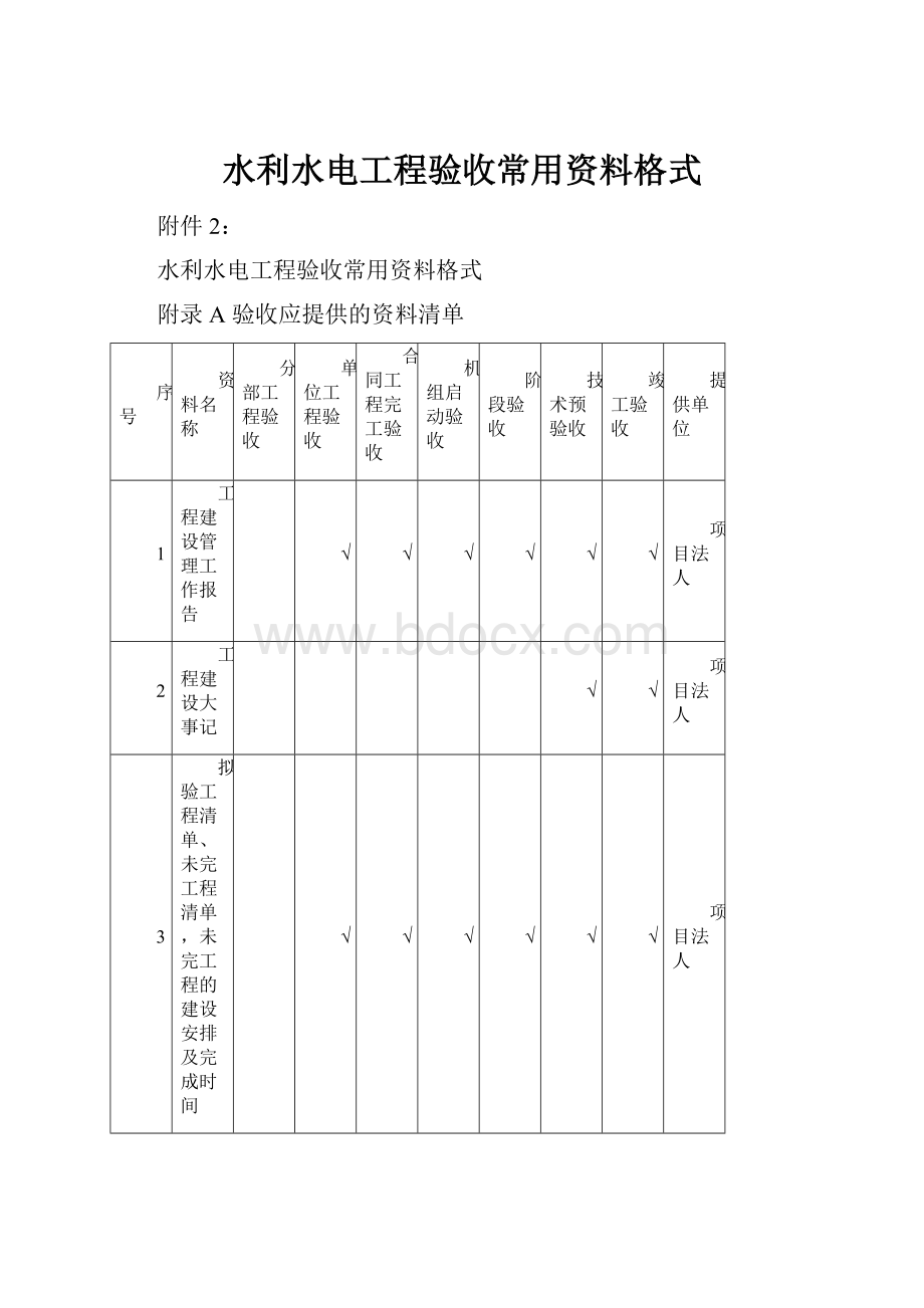 水利水电工程验收常用资料格式.docx