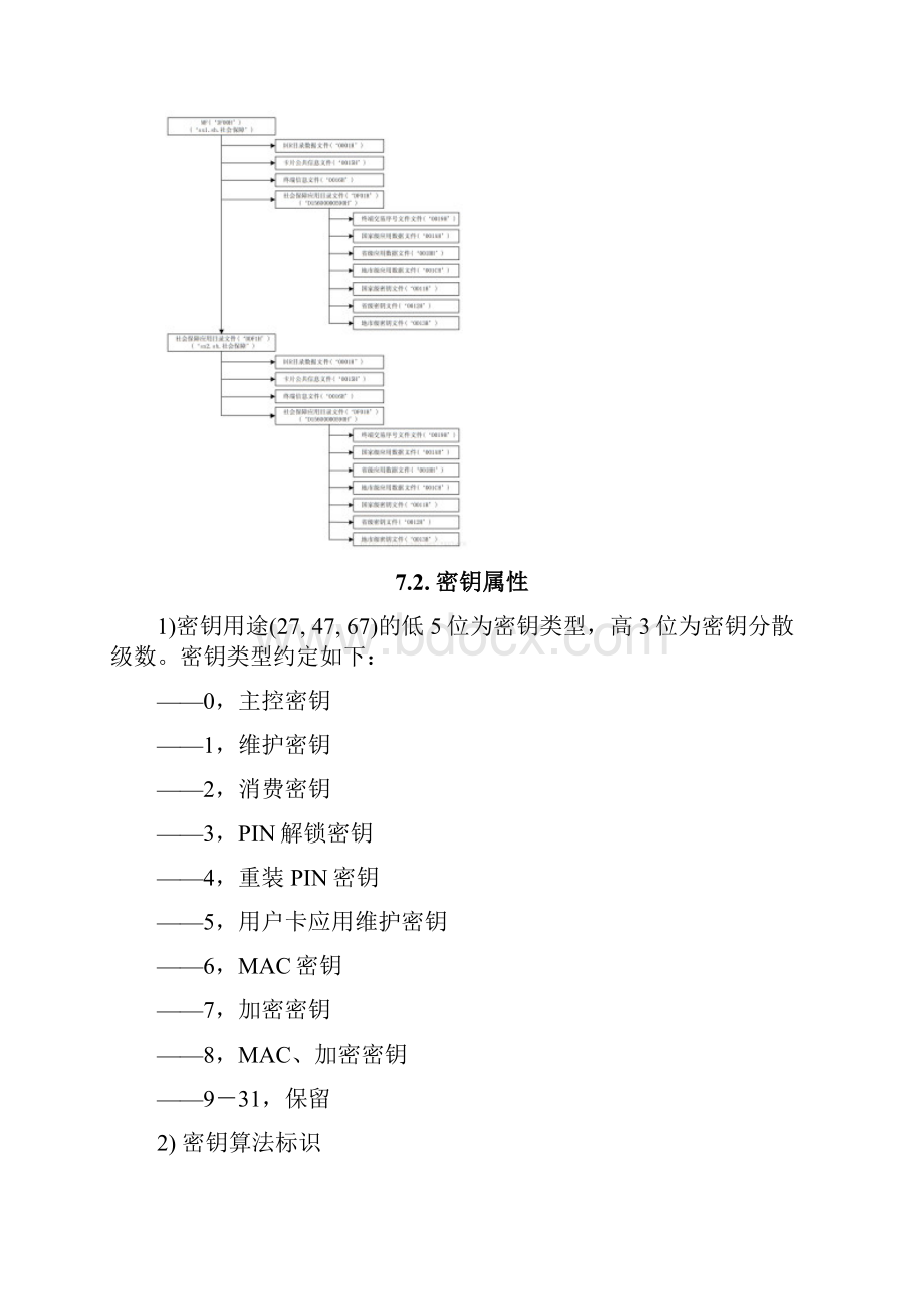 社保系统712.docx_第2页