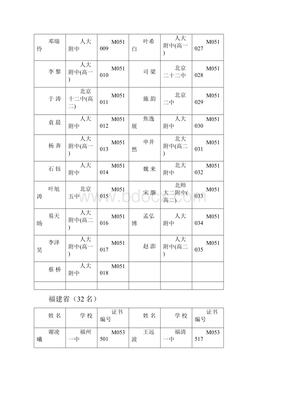 高中数学教学相关 1.docx_第3页