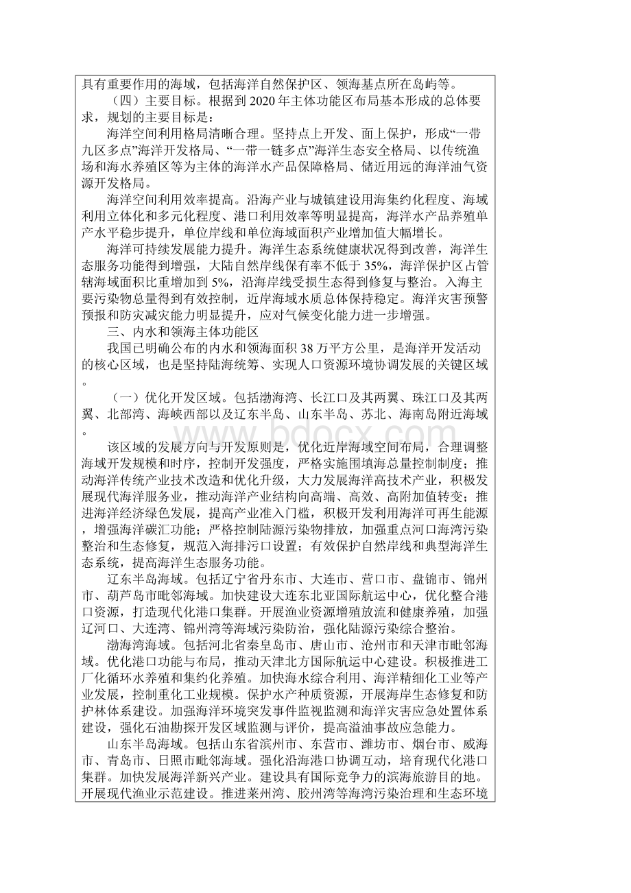 全国海洋主体功能区规划剖析.docx_第3页