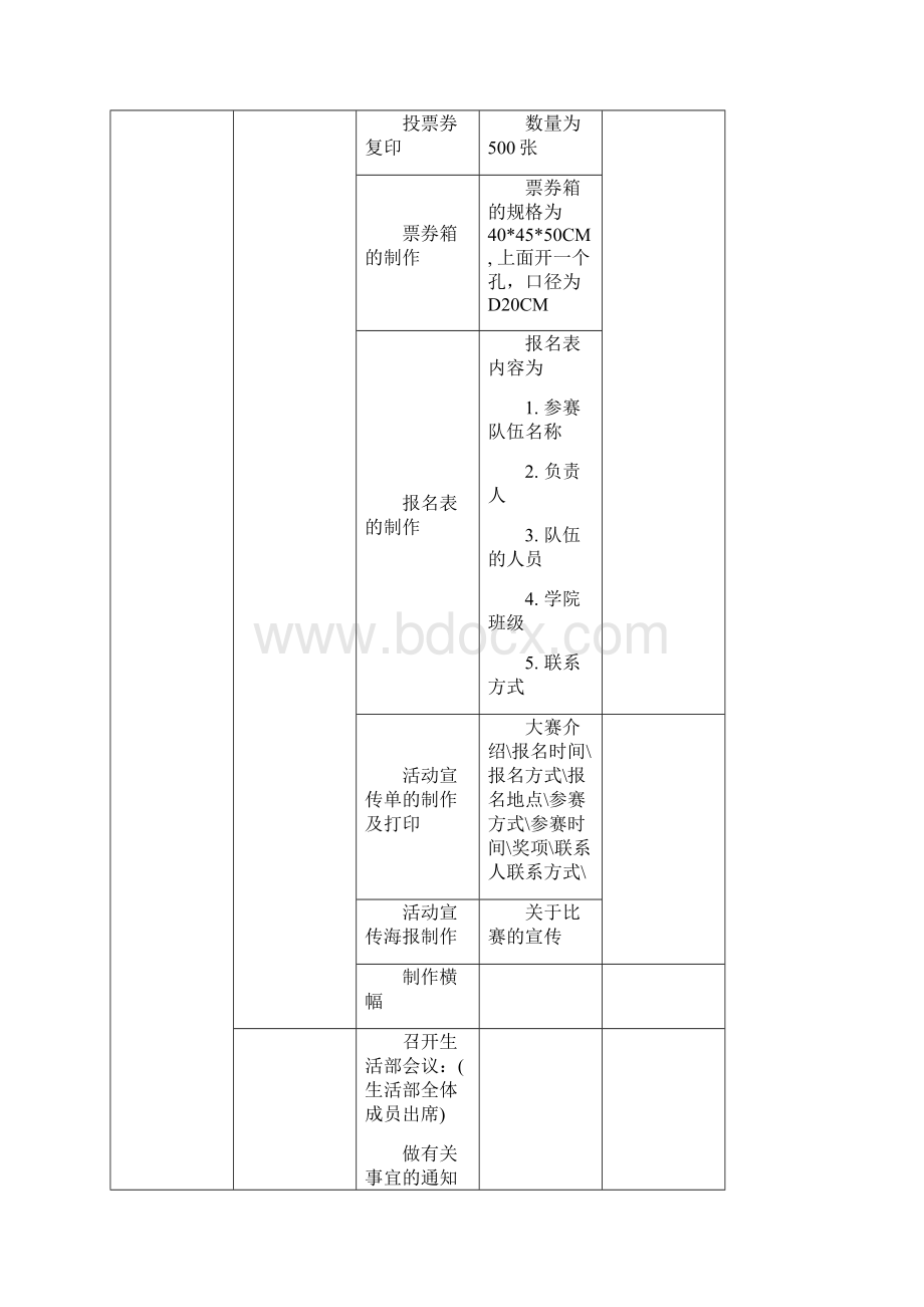 华南理工大学美食节活动策划书.docx_第3页