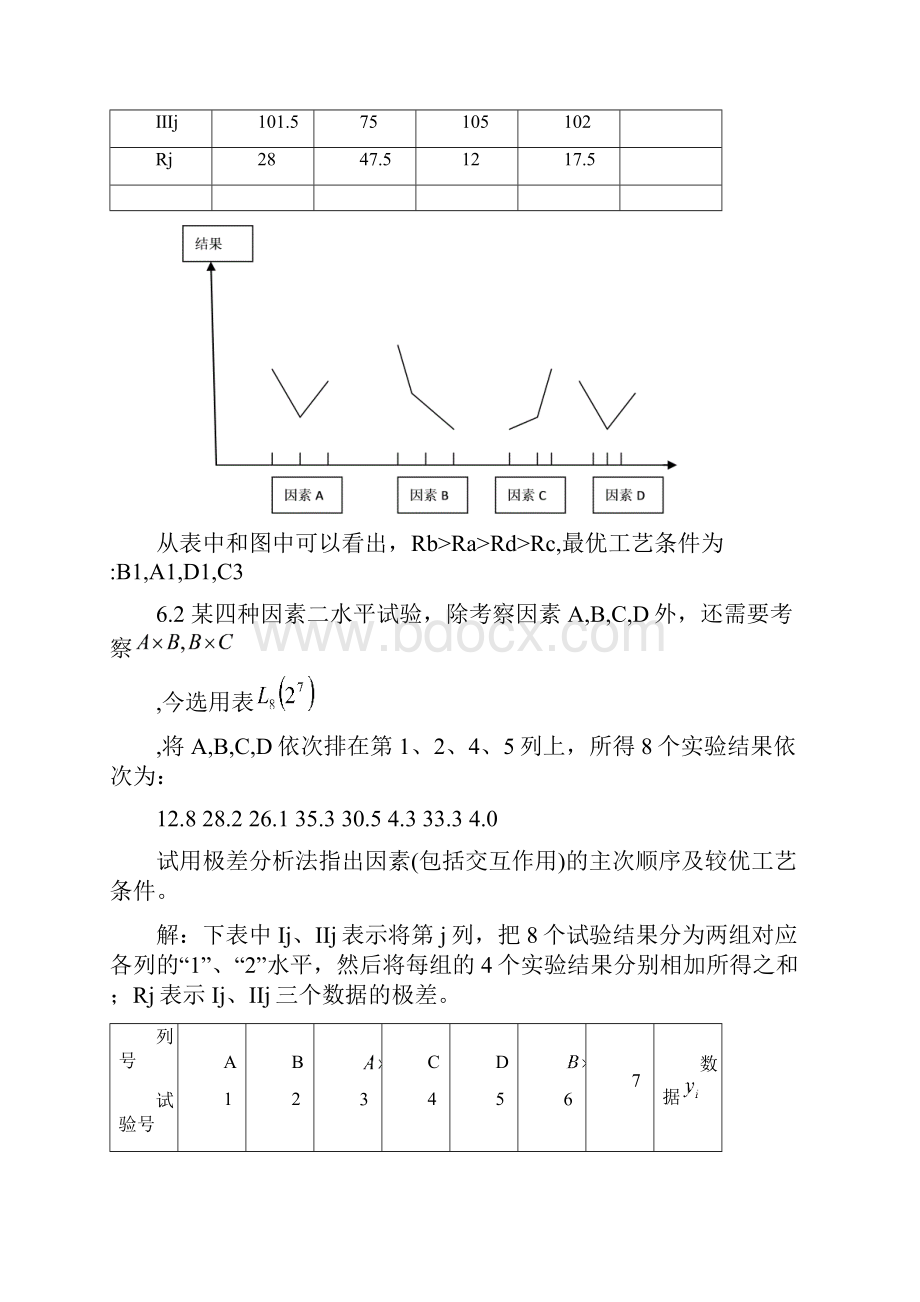 《应用数理统计》吴翊李永乐第六章 正交试验设计课后作业参考答案.docx_第2页