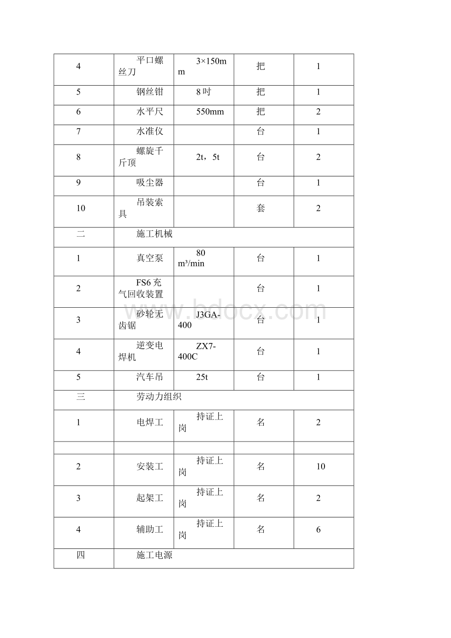 GIS安装方案.docx_第2页