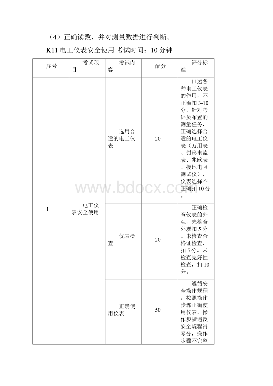 低压电工实操考试标准Word格式文档下载.docx_第2页