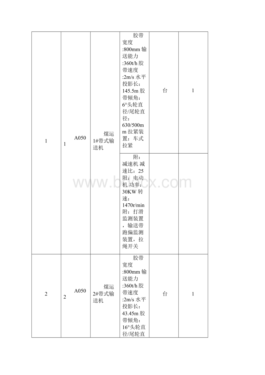 输送设备安装试车方案详解.docx_第2页