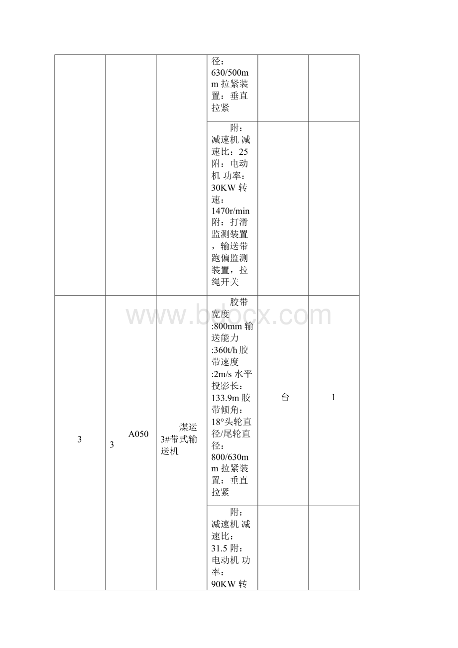 输送设备安装试车方案详解.docx_第3页