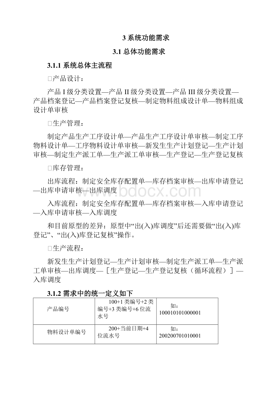 ERP系统软件需求规格说明书Word格式文档下载.docx_第3页