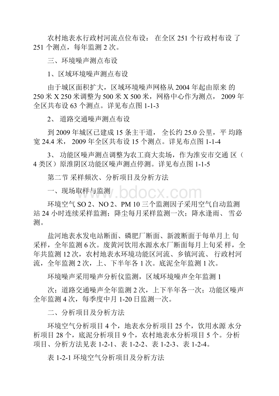 环境监测工作与质量分析报告.docx_第2页