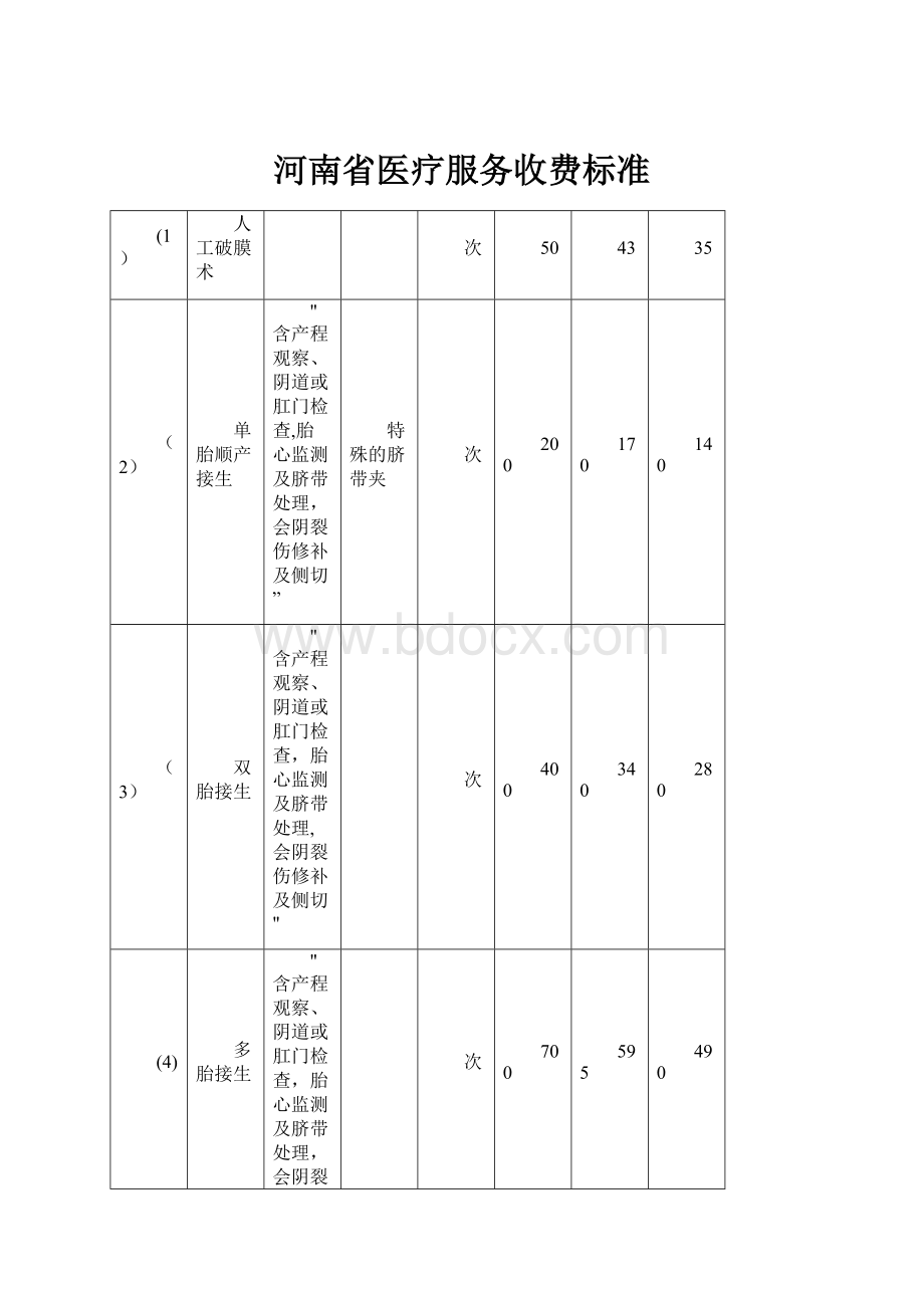 河南省医疗服务收费标准文档格式.docx_第1页