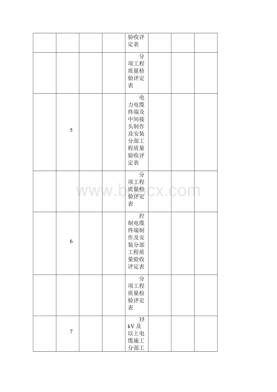 11 全站电缆单位工程.docx_第3页