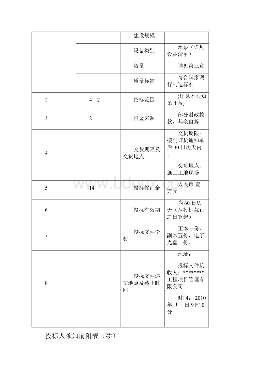 水泵设备采购招标文件Word文件下载.docx_第2页