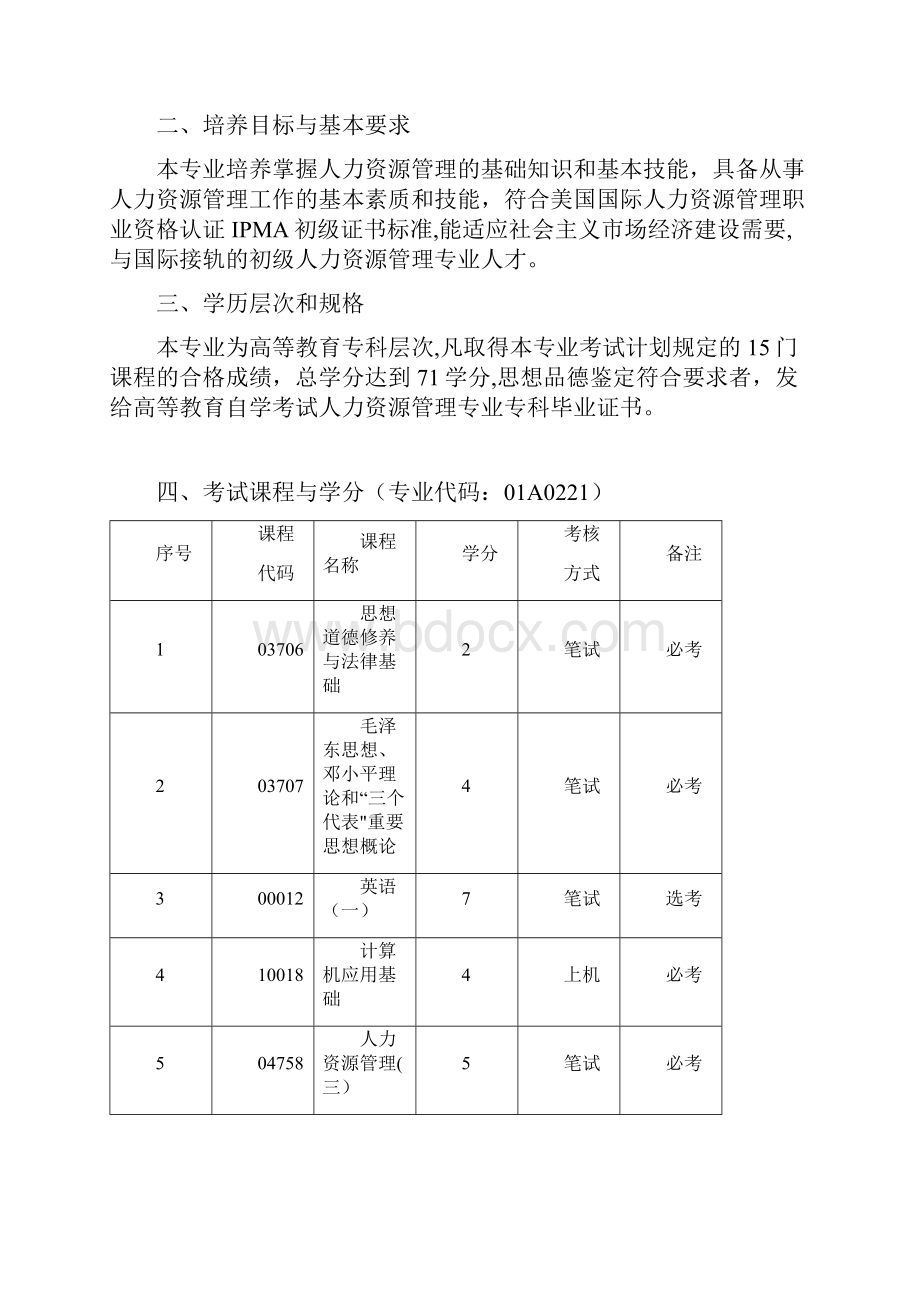 北京市人力资源管理考试.docx_第3页