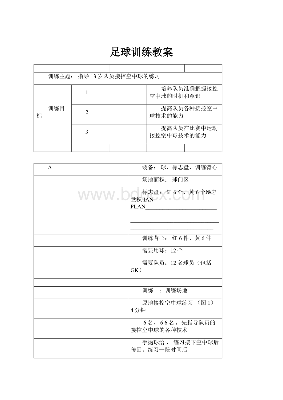 足球训练教案.docx_第1页