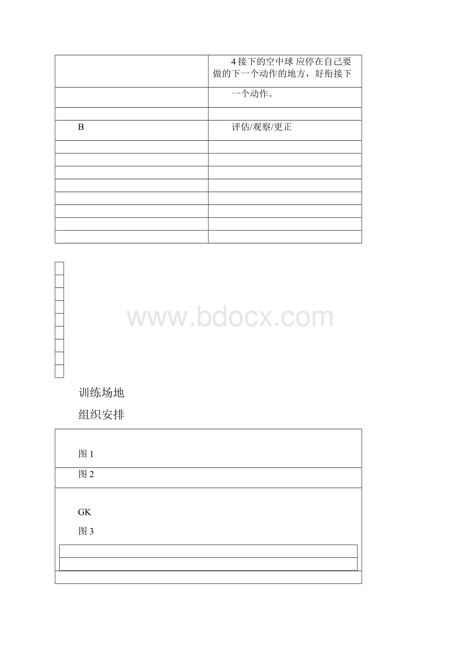 足球训练教案.docx_第3页