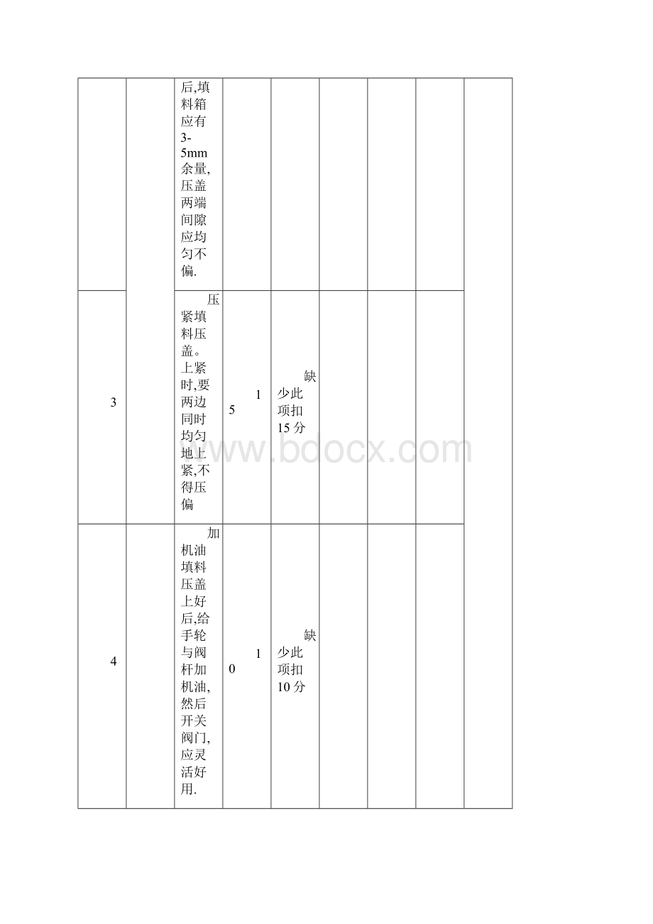 硫磺操作工现场技能题库初级Word文档格式.docx_第3页