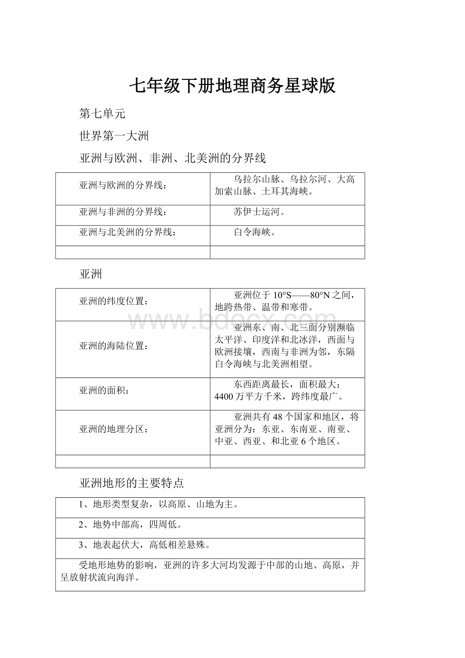 七年级下册地理商务星球版Word格式文档下载.docx