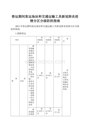 春运期间客运场站和交通运输工具新冠肺炎疫情分区分级防控指南Word下载.docx