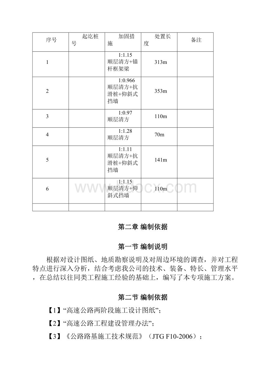 顺层边坡专项施工方案.docx_第2页