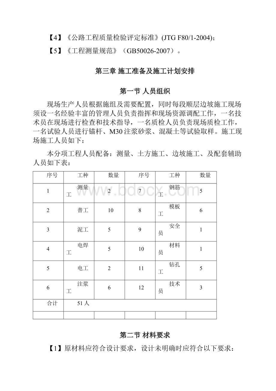 顺层边坡专项施工方案.docx_第3页