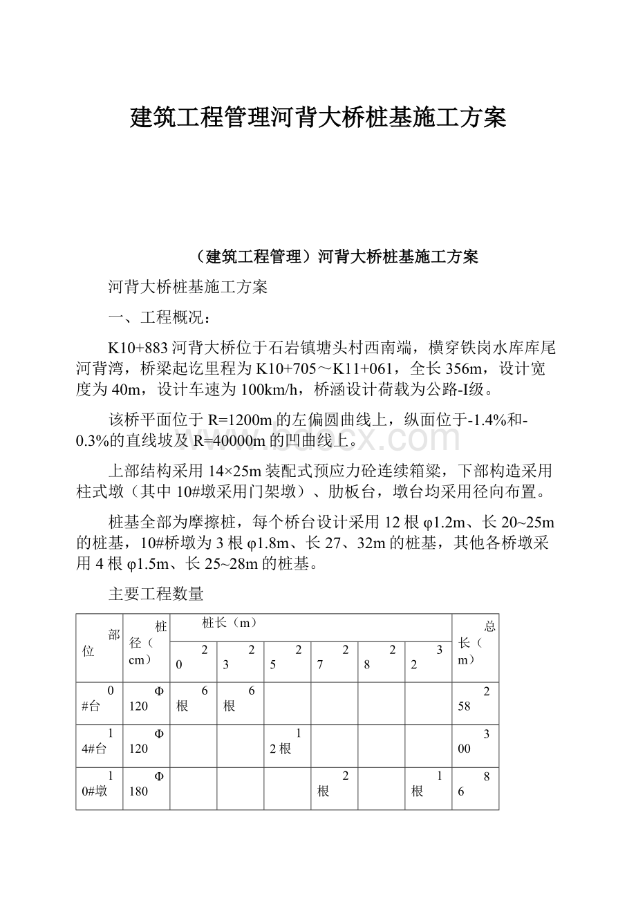 建筑工程管理河背大桥桩基施工方案Word文档下载推荐.docx