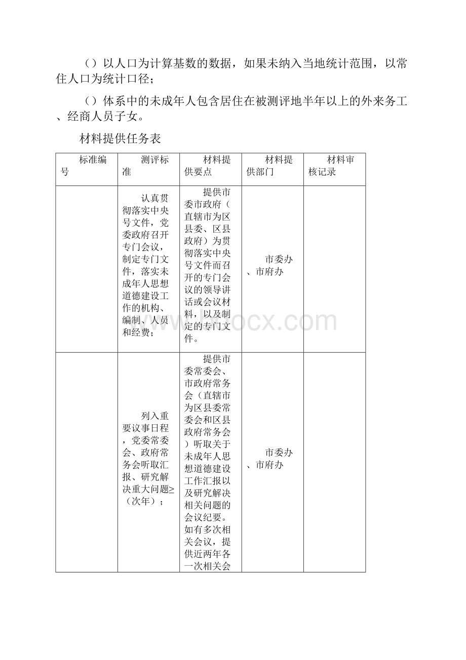 未成年思想道德建设工作测评体系.docx_第2页