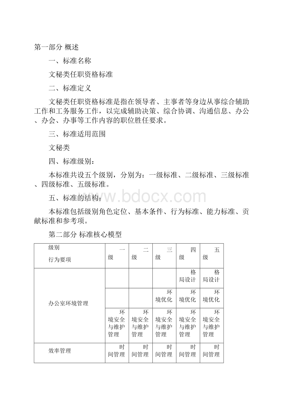 人力资源管理之任职资格标准专业族文秘类.docx_第2页