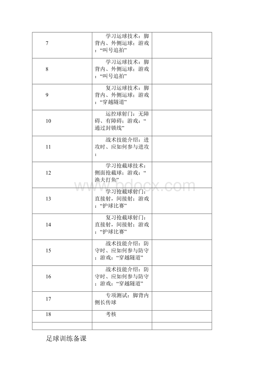 小学足球校本教案及计划.docx_第3页