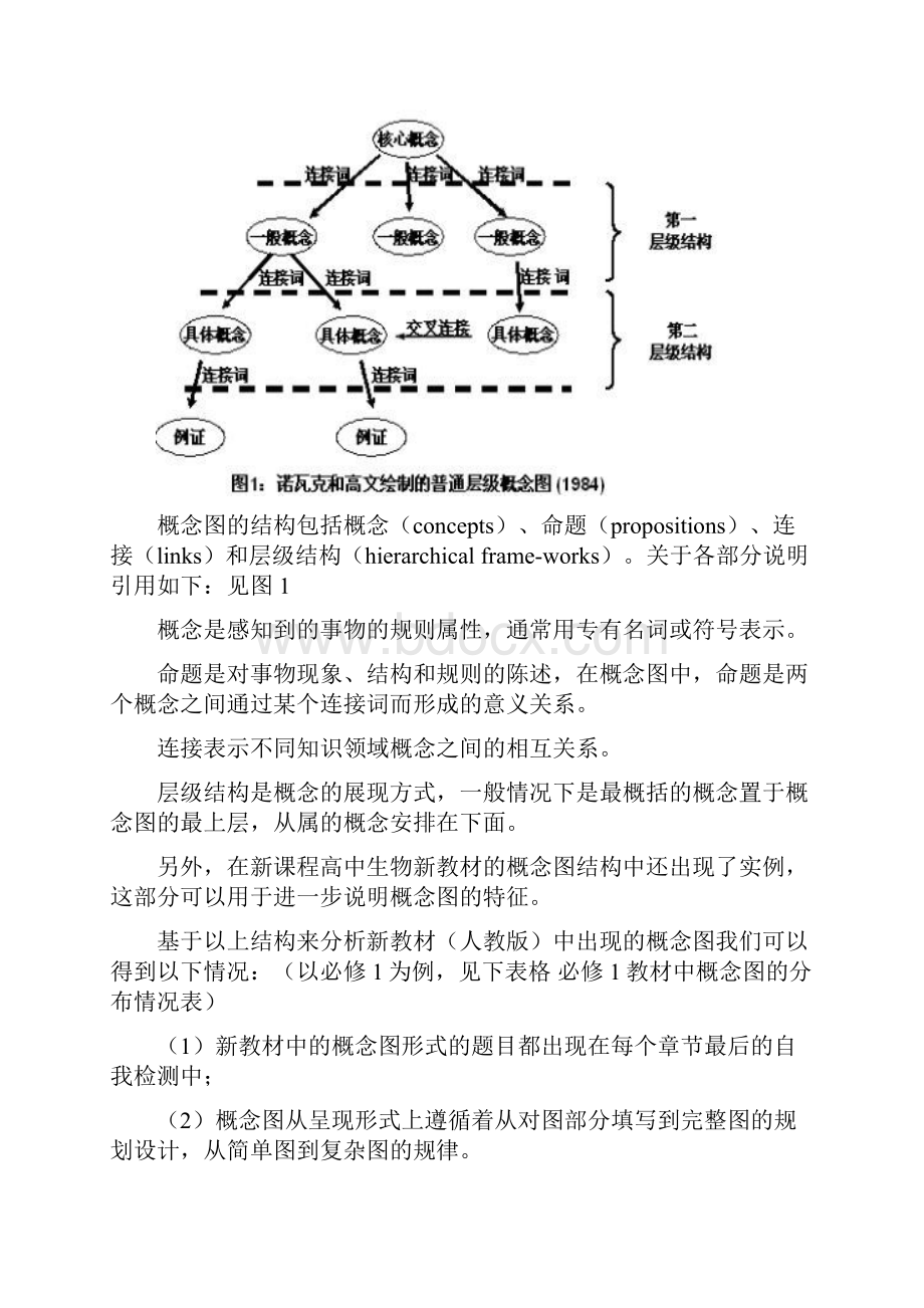 概念图教学在高中生物新课程.docx_第3页