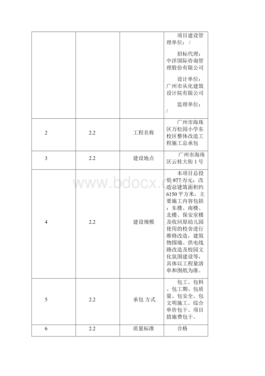 广州市海珠区万松园小学东校区整体改造工程施工总承包.docx_第2页