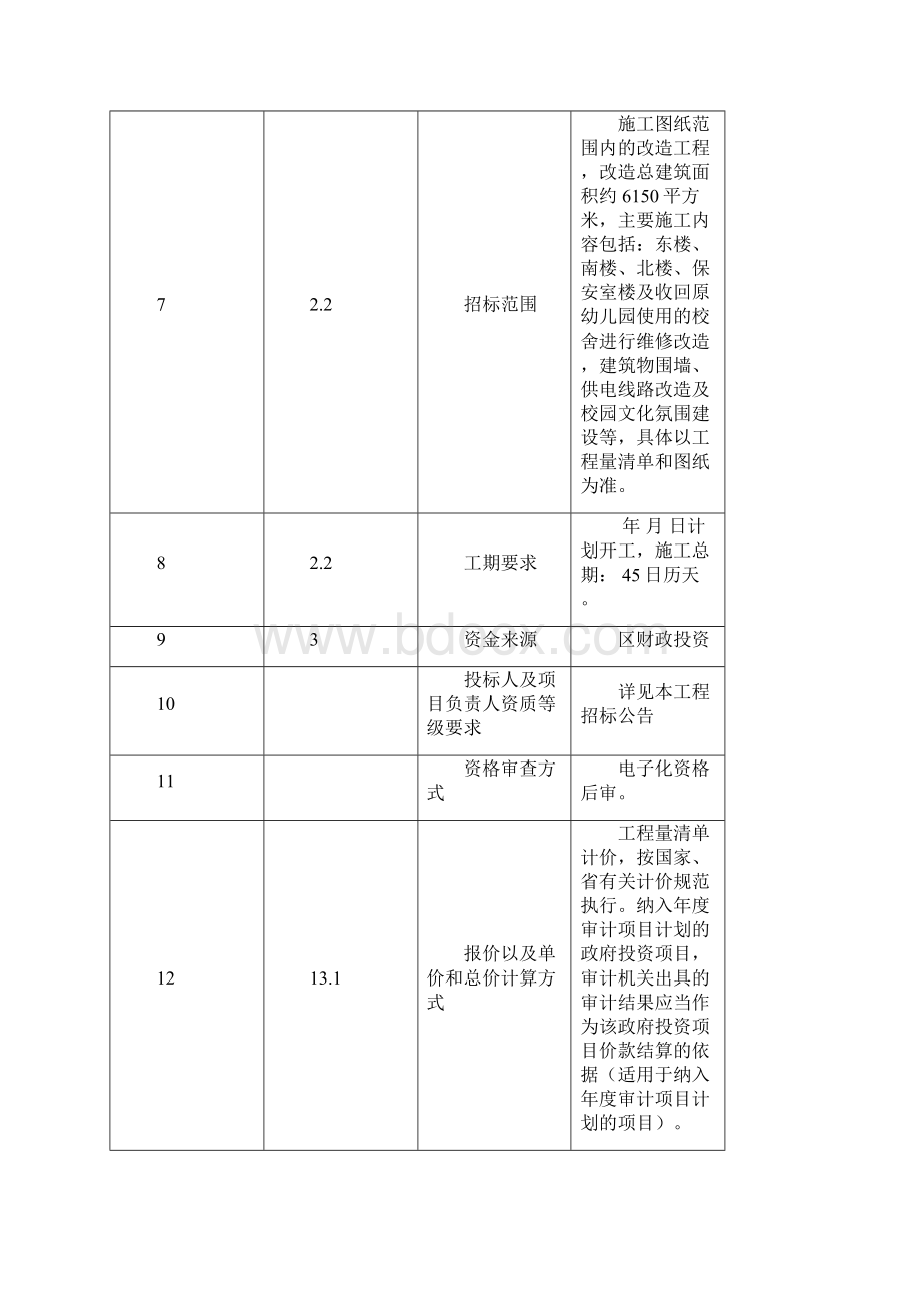 广州市海珠区万松园小学东校区整体改造工程施工总承包.docx_第3页