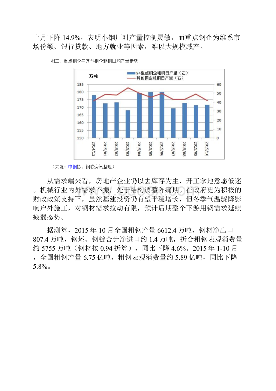 全国粗钢产量分析及后期预判.docx_第2页