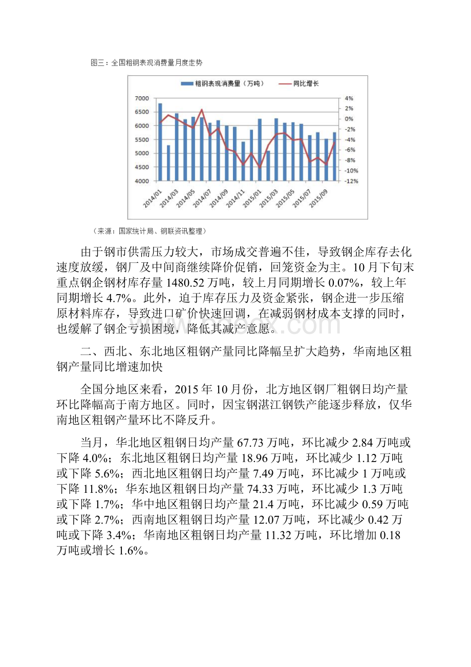 全国粗钢产量分析及后期预判.docx_第3页