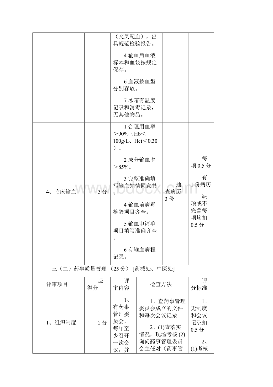 医技科室质量管理教案Word格式.docx_第3页