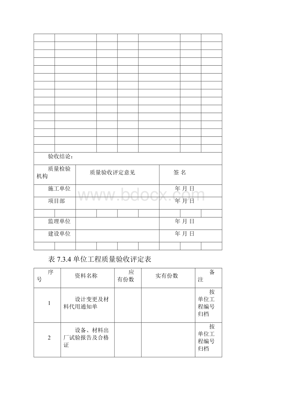 脱硫5417电气工程质量验收及评定记录表格全套.docx_第3页