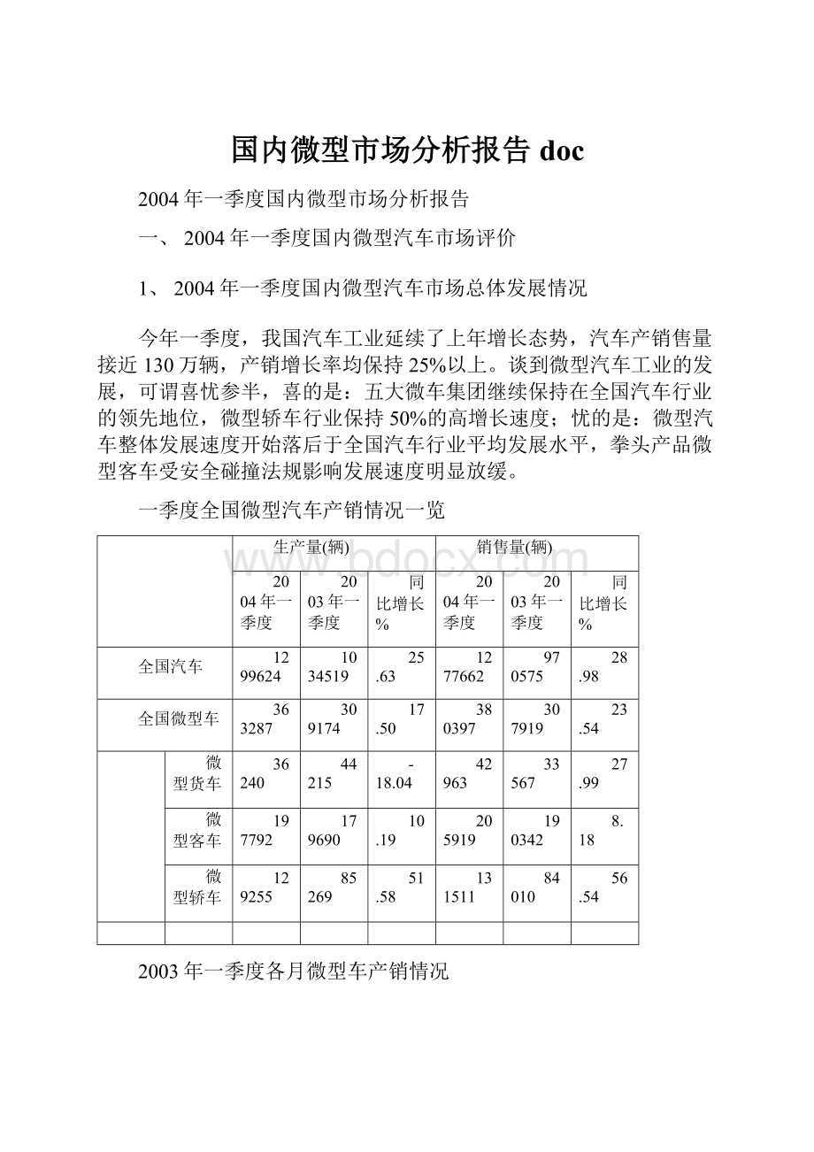 国内微型市场分析报告docWord文件下载.docx