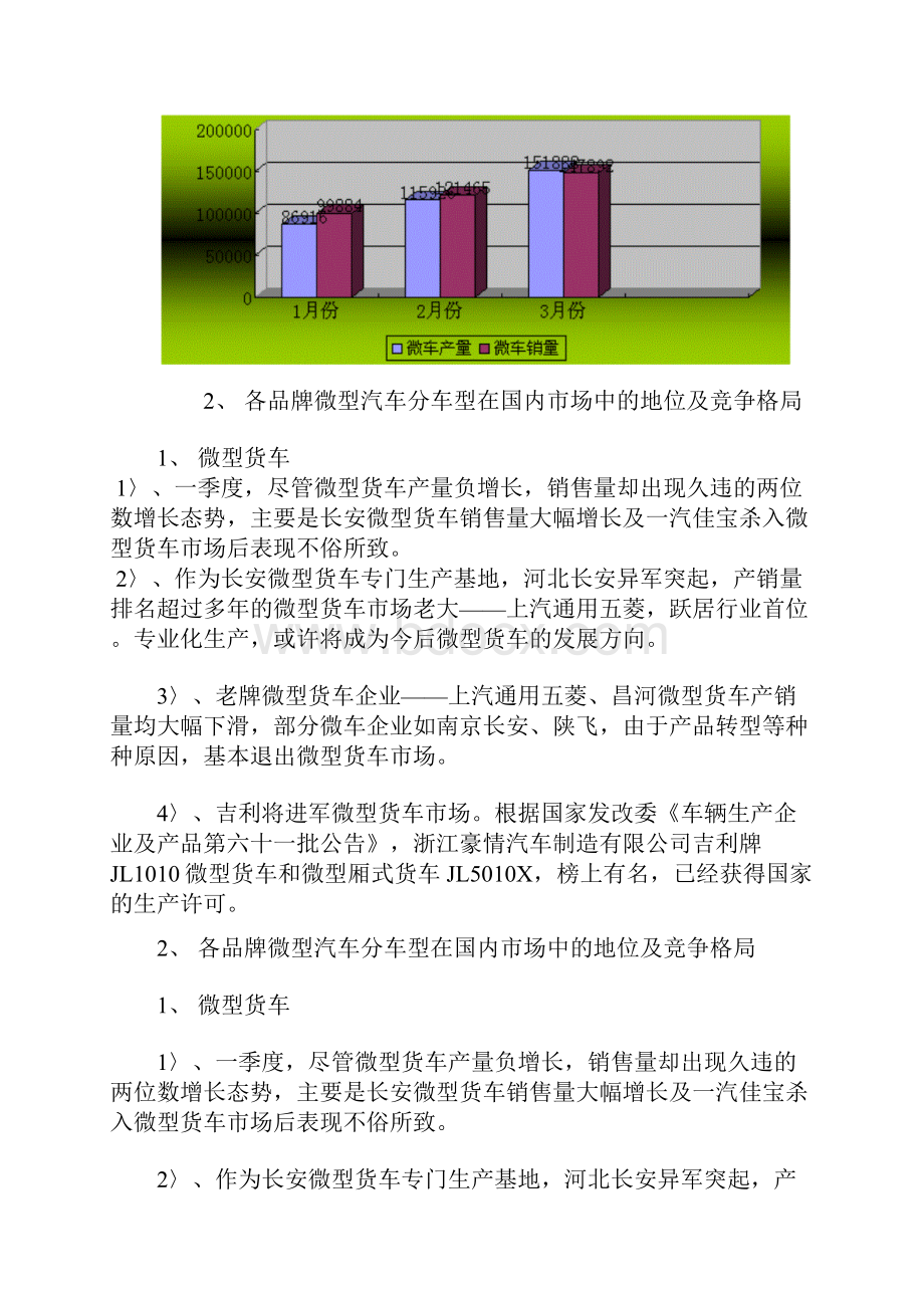 国内微型市场分析报告docWord文件下载.docx_第2页