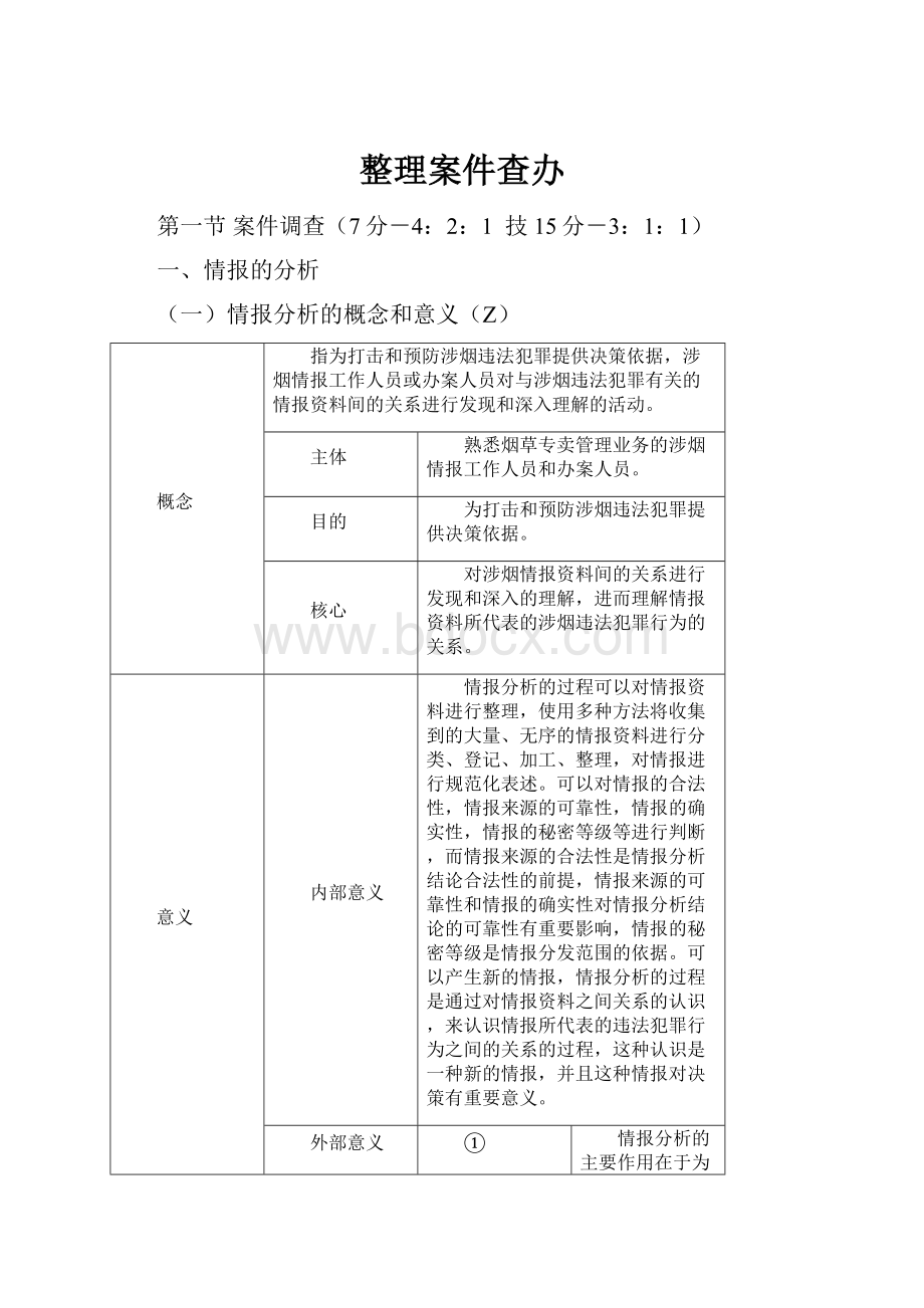 整理案件查办.docx