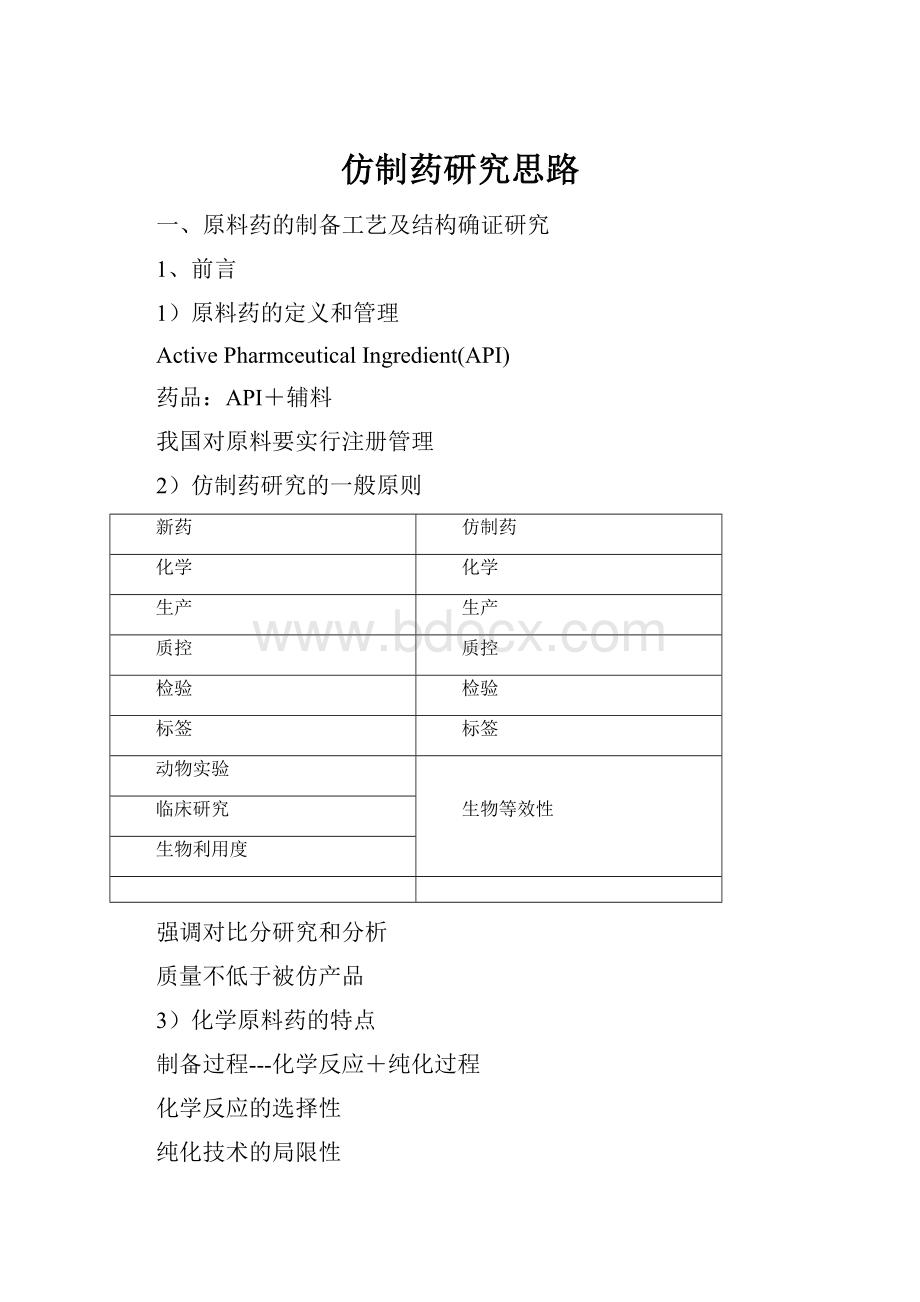 仿制药研究思路.docx