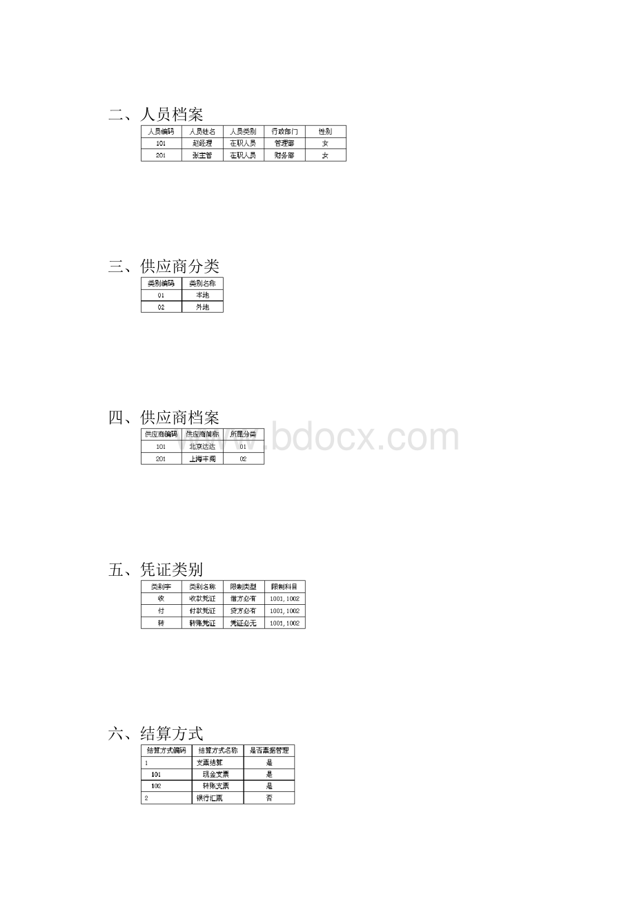 用友u8导出试题10套Word格式.docx_第3页