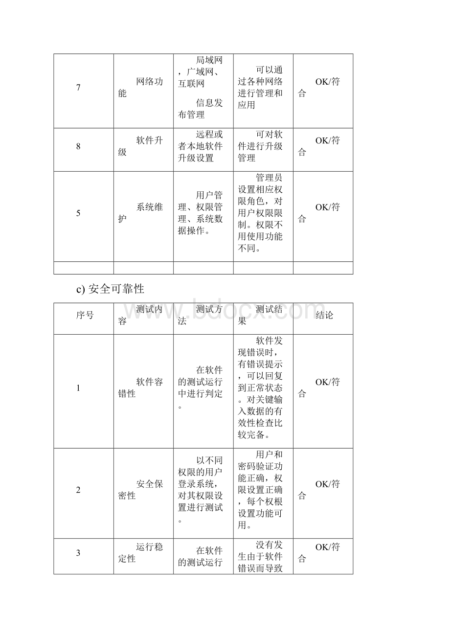 软件运行测试记录.docx_第3页