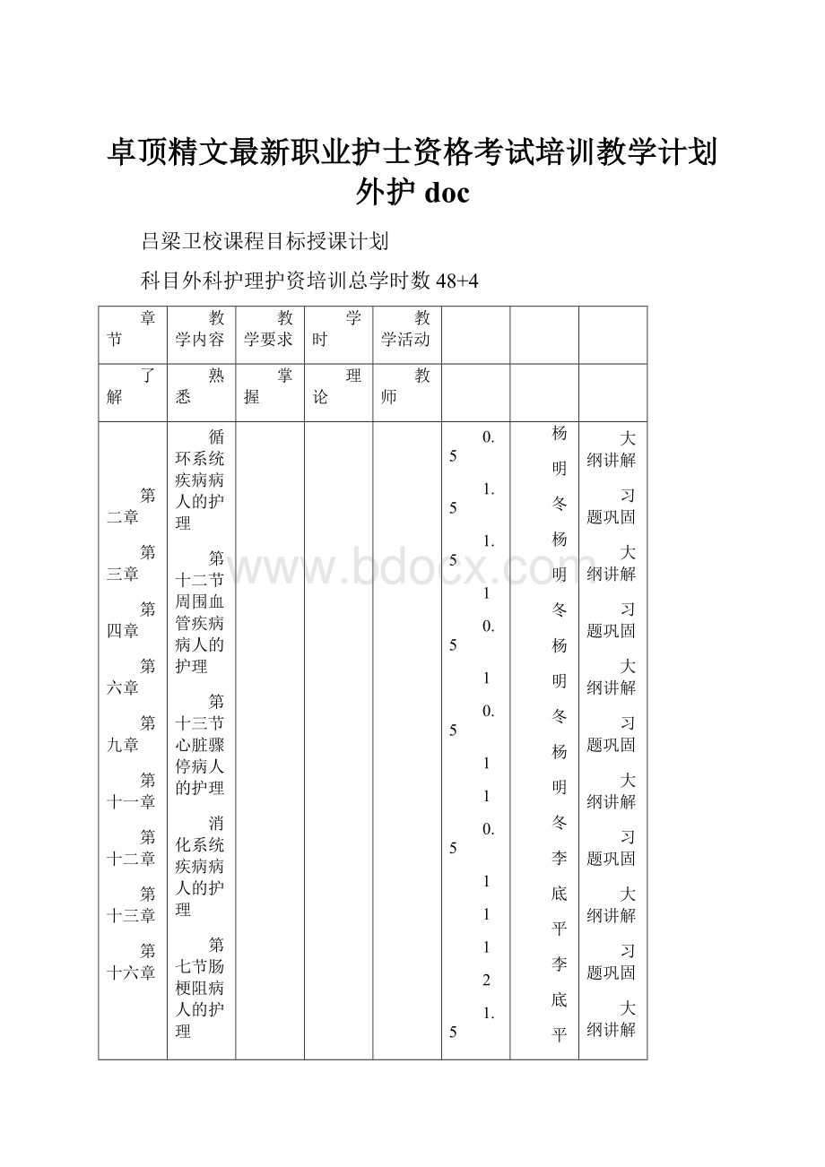 卓顶精文最新职业护士资格考试培训教学计划外护doc.docx_第1页